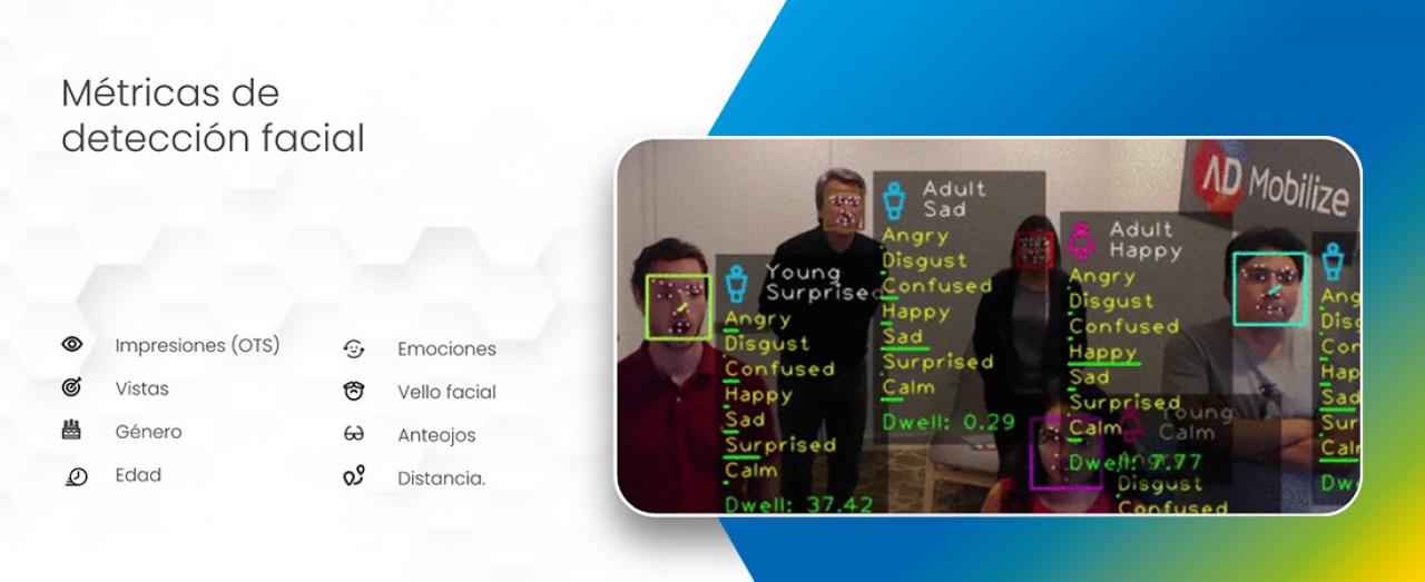 ARTIFICIAL INTELLIGENCE AND FACIAL RECOGNITION